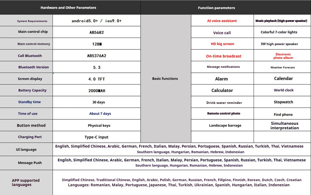 Smart Bluetooth 5.4 Speaker Voice assistant HDTouch Screen Display Electronic Album Alarm Clock Hi-fi Stereo Sound