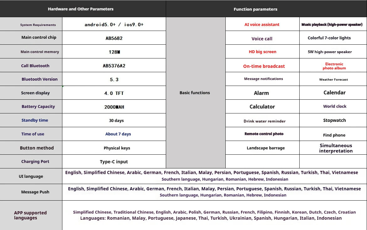 Smart Bluetooth 5.4 Speaker Voice assistant HDTouch Screen Display Electronic Album Alarm Clock Hi-fi Stereo Sound